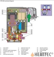 Dungs Gas Leak Tester Vps504 S01 Heattec Webshop Vps 504 nadaje się do wszystkich zaworów dungs zgodnie z en 161 klasy a i b. dungs gas leak tester vps504 s01